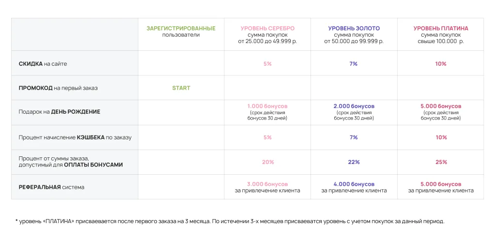 бонусная программа (1).png